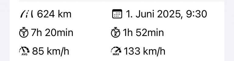 Anfahrt zum Containerhafen